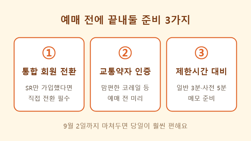 추석 기차표 예매 전 준비 3가지 체크 카드