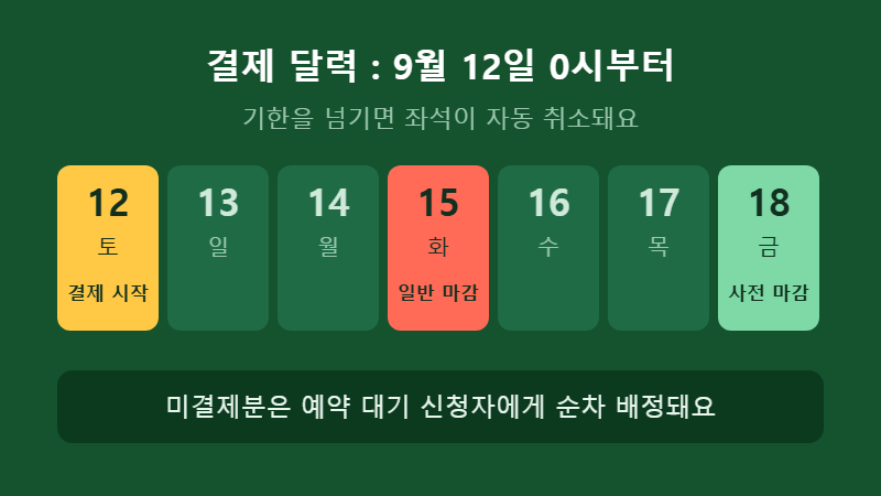 추석 기차표 예매 결제 기한 9월 12일부터 15일 달력