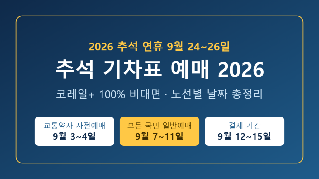 추석 기차표 예매 2026 교통약자 9월 3일 일반 9월 7일 결제 9월 12일