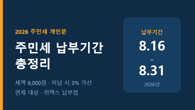 주민세 납부기간 2026 총정리 안내 이미지
