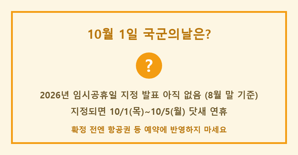 10월 1일 국군의날 임시공휴일 2026년 미확정 안내