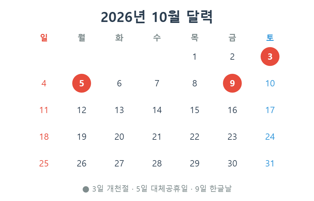 2026년 10월 달력 — 3일 개천절, 5일 대체공휴일, 9일 한글날