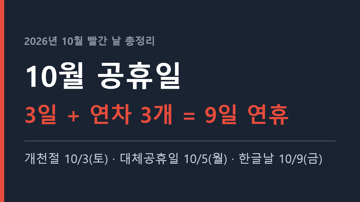 10월 공휴일 2026 총정리 — 빨간 날 3일과 9일 연휴