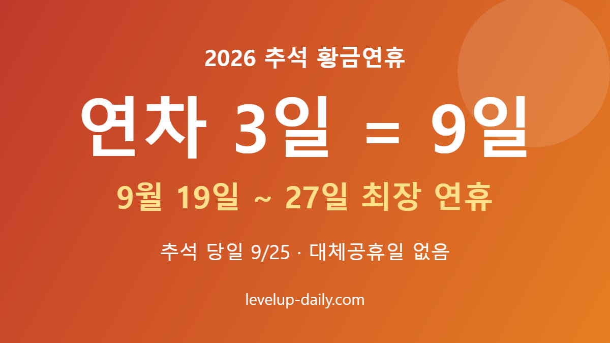 추석 황금연휴 2026 연차 3일로 9일 연휴 만들기
