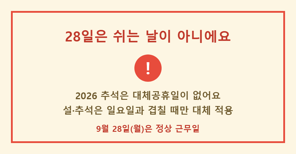 2026 추석 대체공휴일 없음 안내