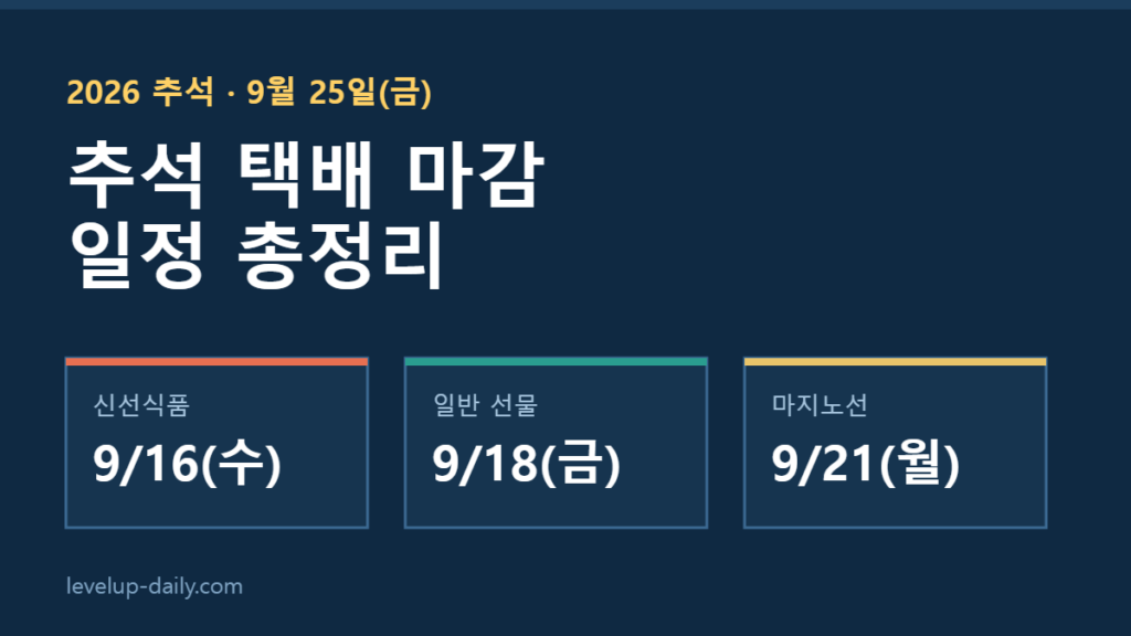 추석 택배 마감 일정 2026 요약