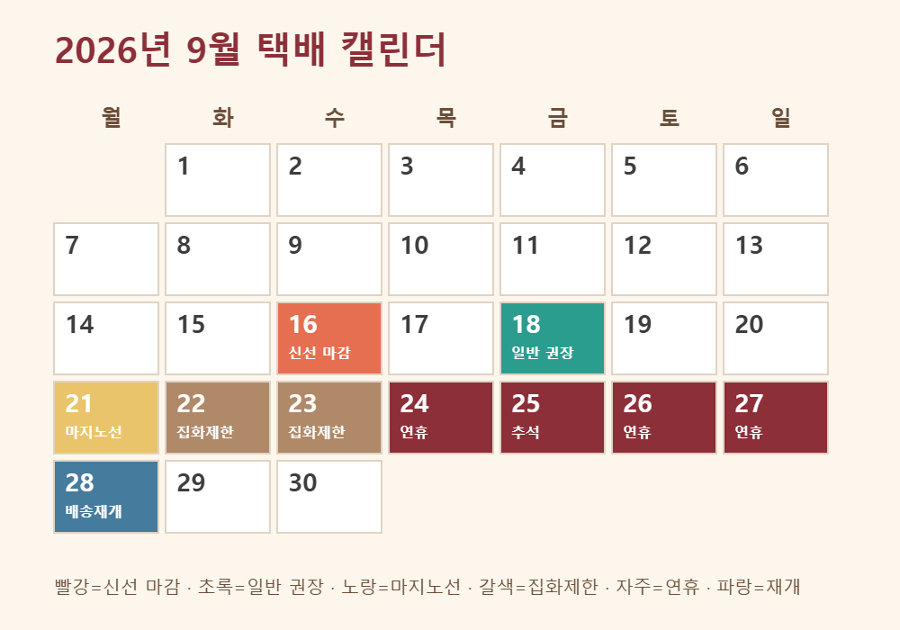 2026년 9월 택배 캘린더