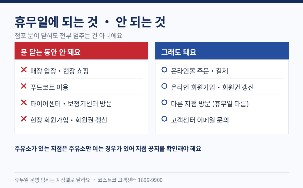 코스트코 휴무일에 되는 것과 안 되는 것 비교 - 매장 입장 불가 온라인몰 주문 가능