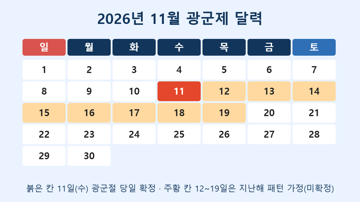 알리 광군제 기간 2026년 11월 달력