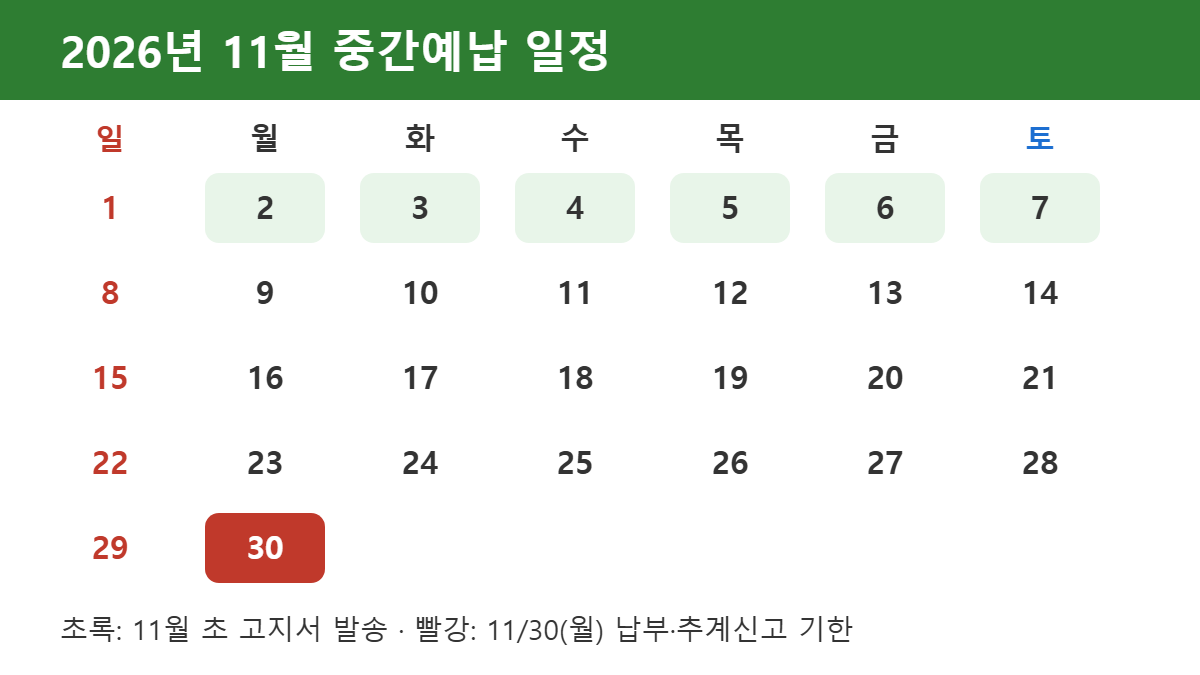 2026년 11월 종합소득세 중간예납 고지 및 납부기한 달력