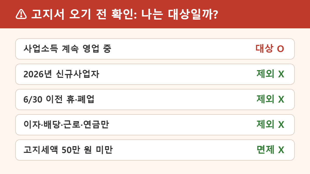 종합소득세 중간예납 대상 제외 판정 체크 이미지
