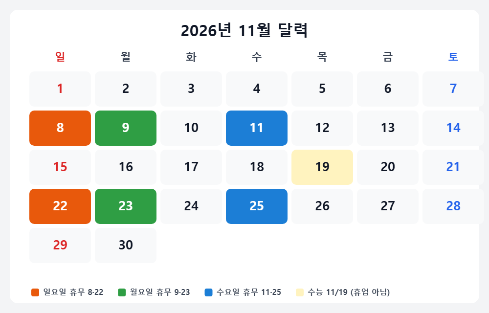 2026년 11월 달력 마트 휴무일 표시