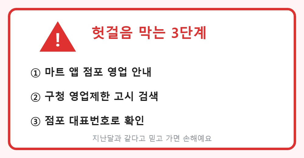 마트 휴무일 헛걸음 막는 3단계 확인법