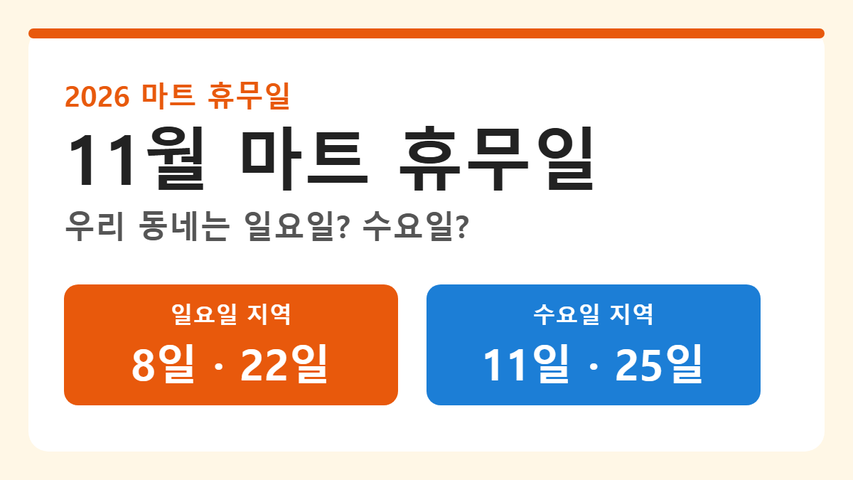 11월 마트 휴무일 2026 일요일 8일 22일 수요일 11일 25일